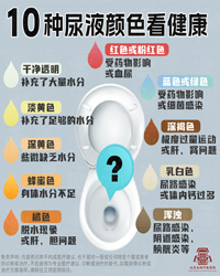 图说健康10种尿液颜色看健康